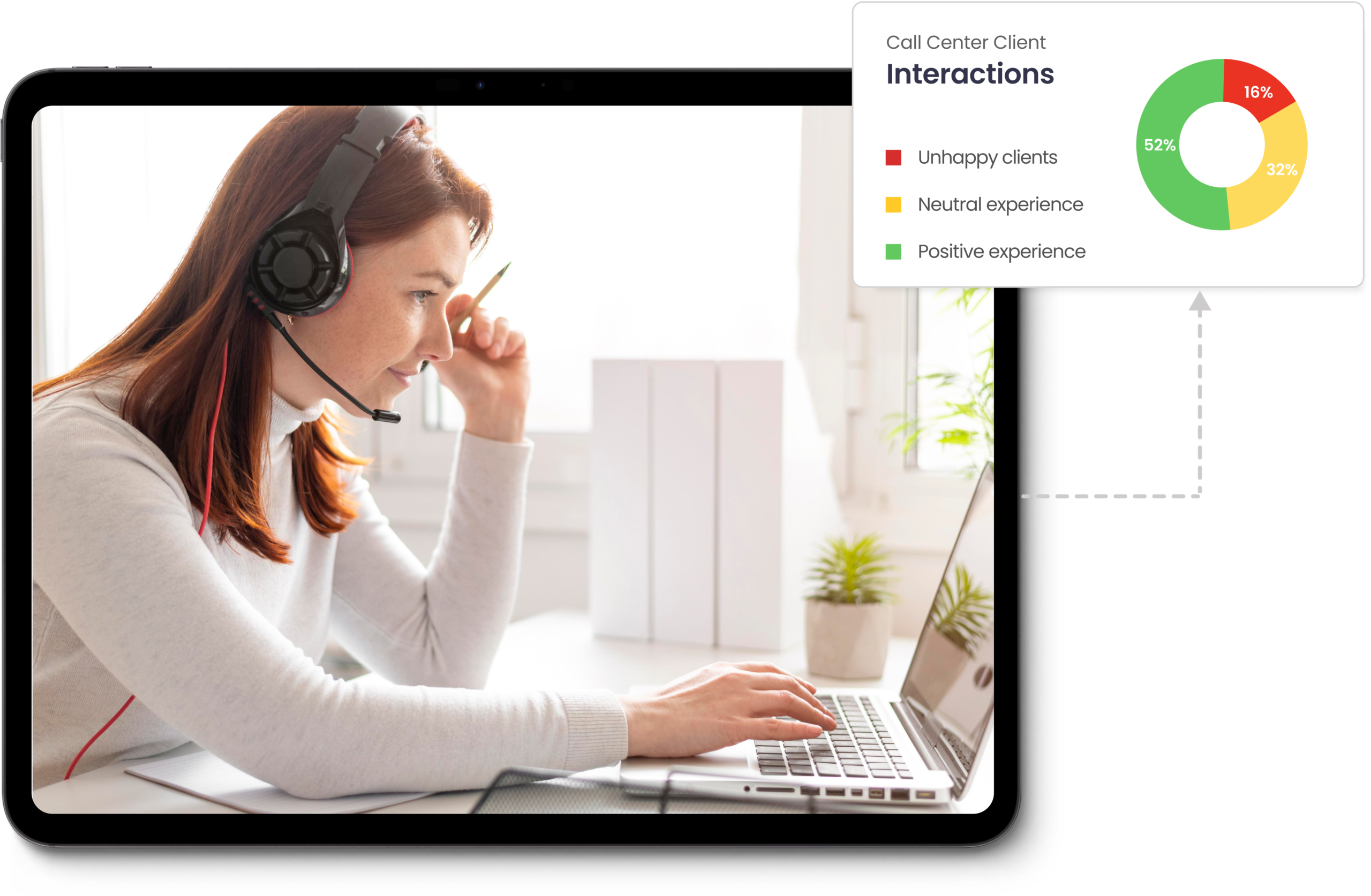 call caenter-mirro.ai