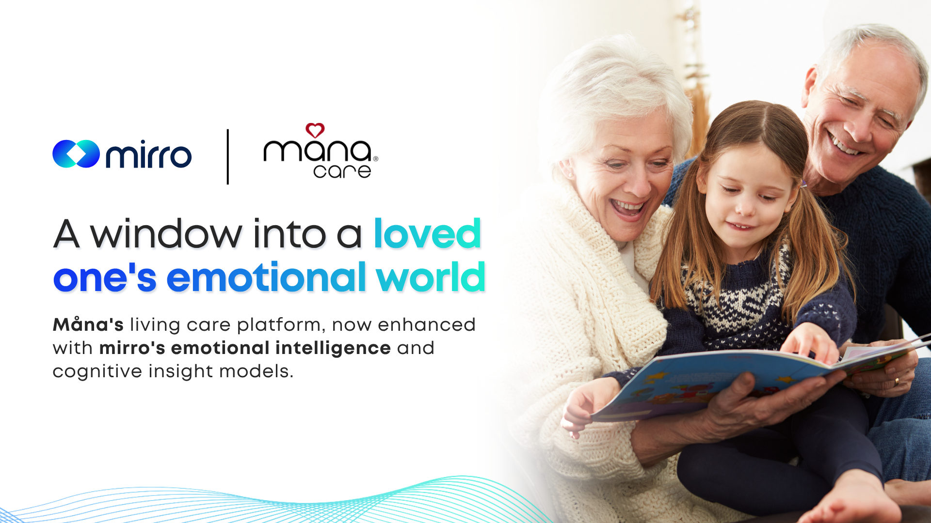 Manacare Mirro.ai Partnership Announcement